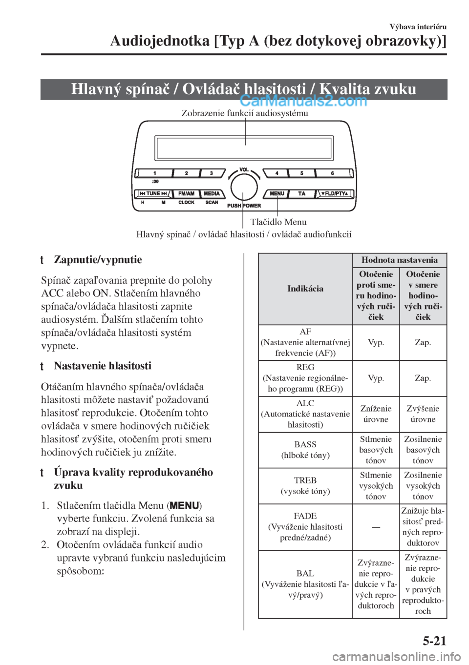 MAZDA MODEL MX-5 2018  Užívateľská príručka (in Slovak) Hlavný spína�þ / Ovláda�þ hlasitosti / Kvalita zvuku
Hlavný spínač / ovládač hlasitosti / ovládač audiofunkciíTlačidlo Menu Zobrazenie funkcií audiosystému
ttZapnutie/vypnutie
Spína�