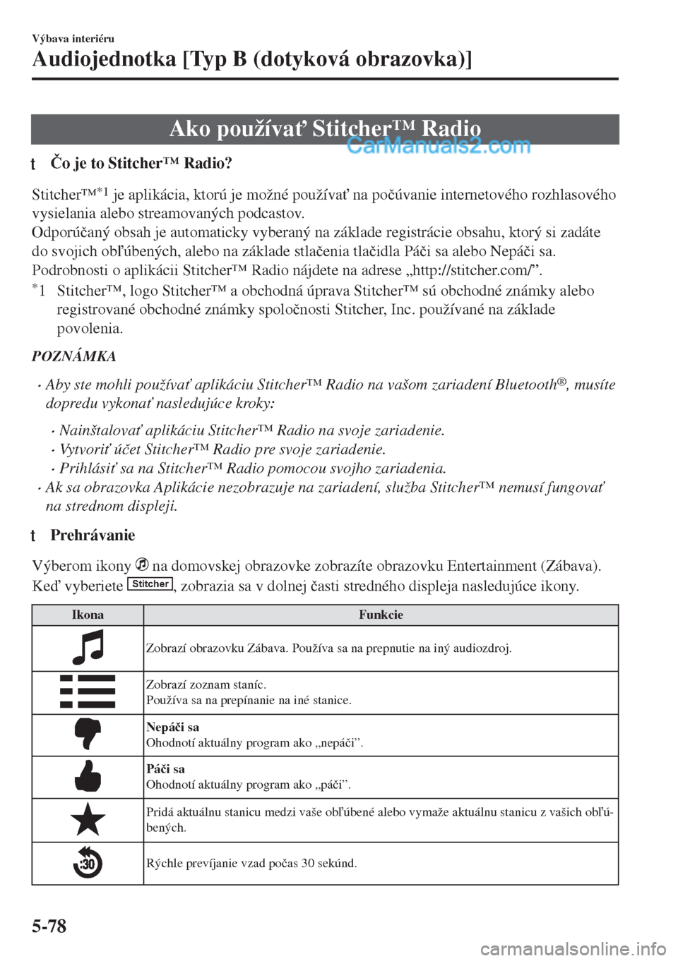 MAZDA MODEL MX-5 2018  Užívateľská príručka (in Slovak) Ako používa" Stitcher™ Radio
t�ýo je to Stitcher™ Radio?
Stitcher™*1 je aplikácia, ktorú je možné používa" na po�þúvanie internetového rozhlasového
vysielania alebo streamovaných