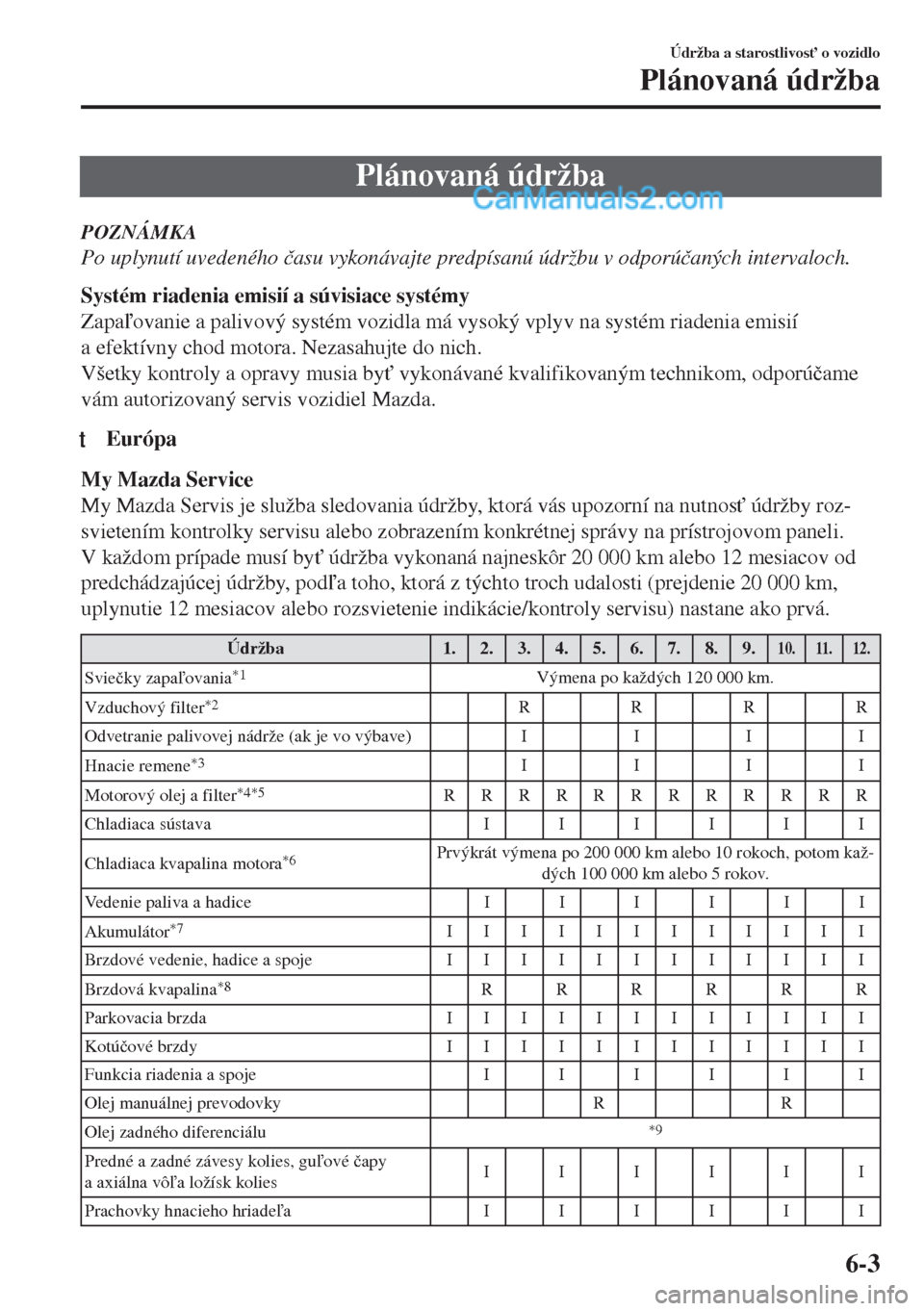 MAZDA MODEL MX-5 2018  Užívateľská príručka (in Slovak) Plánovaná údržba
POZNÁMKA
Po uplynutí uvedeného �þasu vykonávajte predpísanú údržbu v odporú�þaných intervaloch.
Systém riadenia emisií a súvisiace systémy
Zapaovanie a palivový