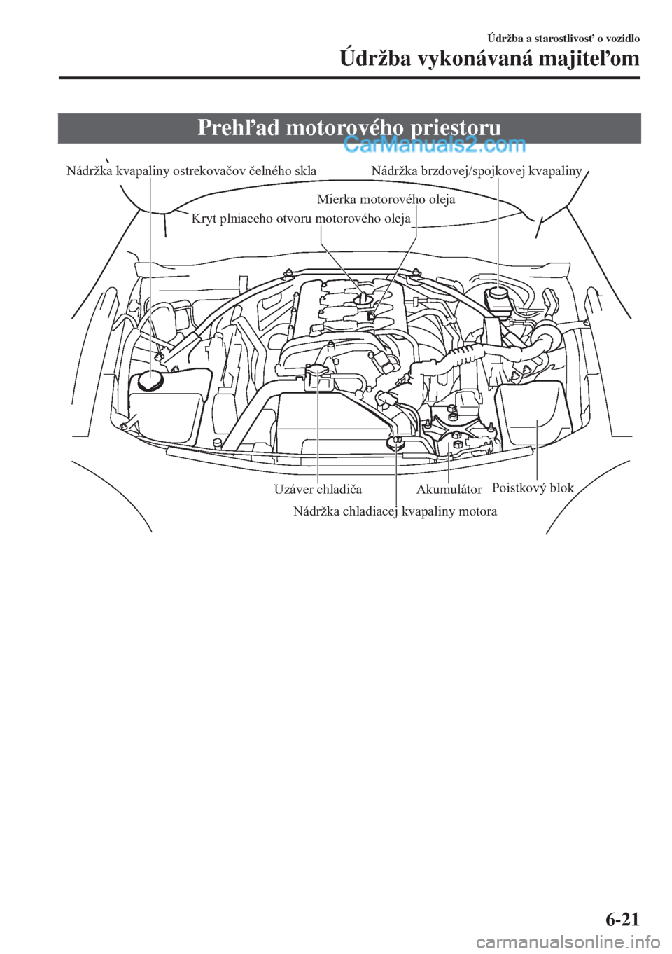 MAZDA MODEL MX-5 2018  Užívateľská príručka (in Slovak) Prehad motorového priestoru
Nádržka kvapaliny ostrekovačov čelného skla Nádržka brzdovej/spojkovej kvapaliny
Mierka motorového oleja
Akumulátor
Poistkový blokUzáver chladiča
Nádržka c