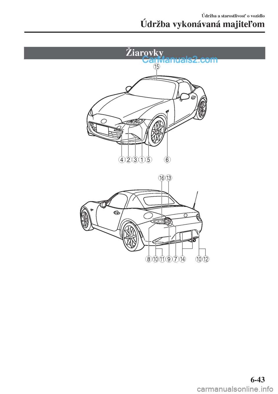 MAZDA MODEL MX-5 2018  Užívateľská príručka (in Slovak) Žiarovky
6
15
1316
15234
1011141012789
Údržba a starostlivos" o vozidlo
Údržba vykonávaná majiteom
6-43  