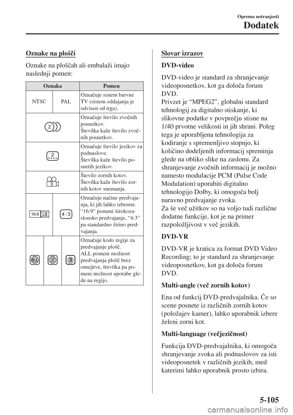 MAZDA MODEL MX-5 2018  Priročnik za lastnika (in Slovenian) Oznake na ploš�þi
Oznake na ploš�þah ali embalaži imajo
naslednji pomen:
Oznaka Pomen
NTSC PALOzna�þuje sistem barvne
TV (sistem oddajanja je
odvisen od trga).
Ozna�þuje število zvo�þnih
posn