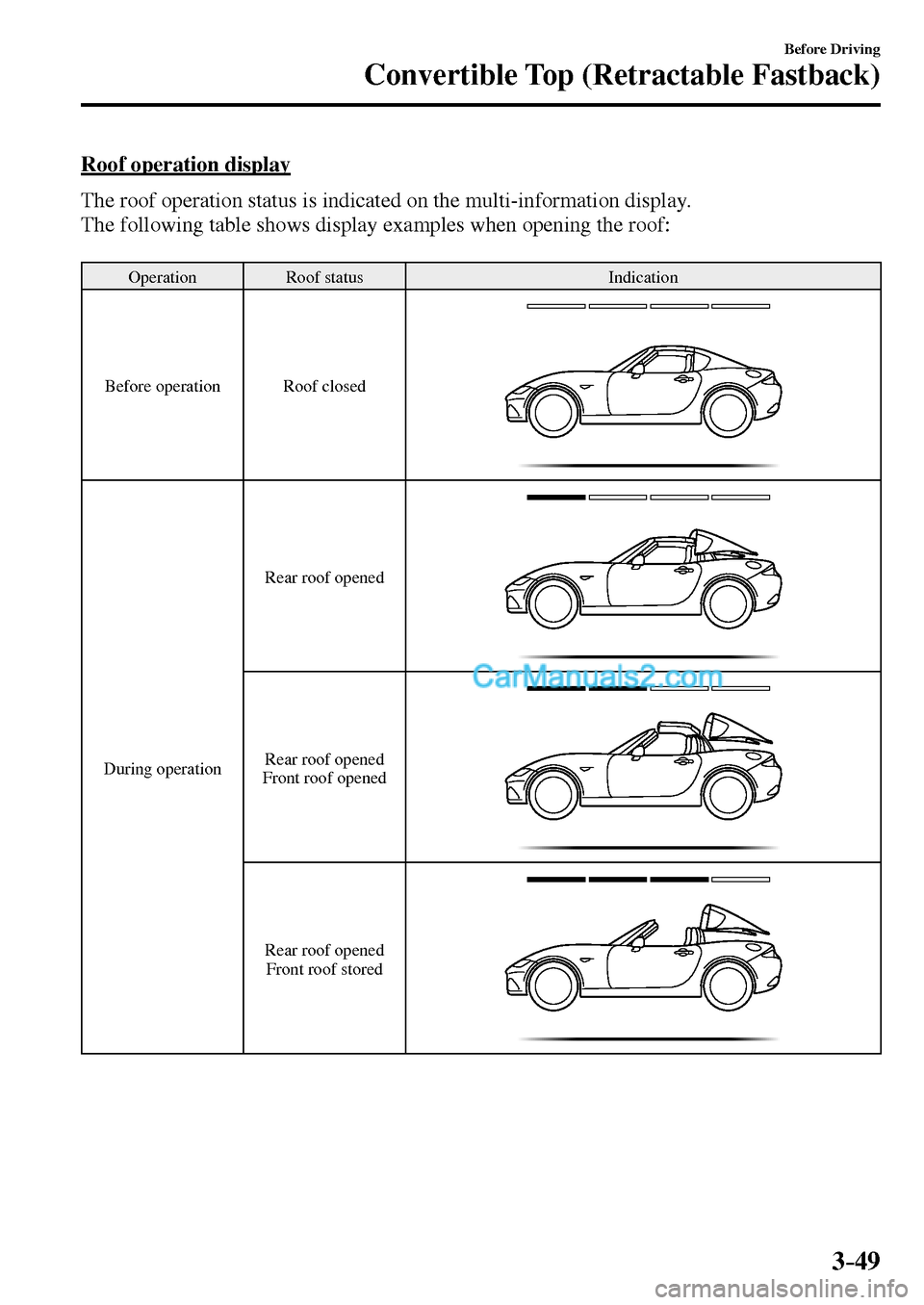 MAZDA MODEL MX-5 2017  Owners Manual - RHD (UK, Australia) (in English) 3–49
Before Driving
Convertible Top (Retractable Fastback)
Roof operation display
   The roof operation status is indicated on the multi-information display.
 The following table shows display examp