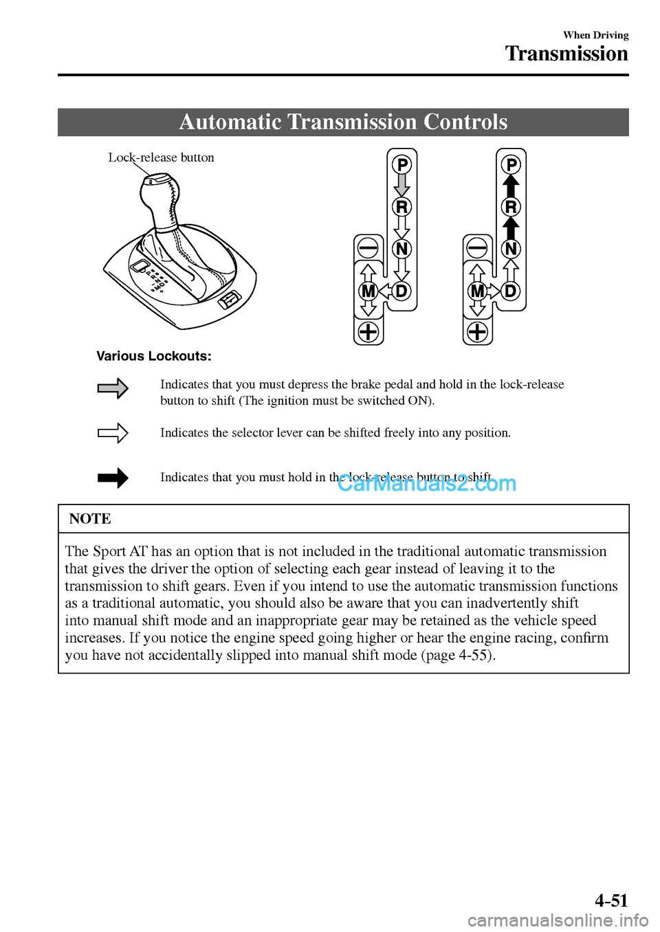 MAZDA MODEL MX-5 2017  Owners Manual - RHD (UK, Australia) (in English) 4–51
When Driving
Transmission
 Automatic  Transmission  Controls
Lock-release button
Indicates the selector lever can be shifted freely into any position.
Indicates that you must hold in the lock-r