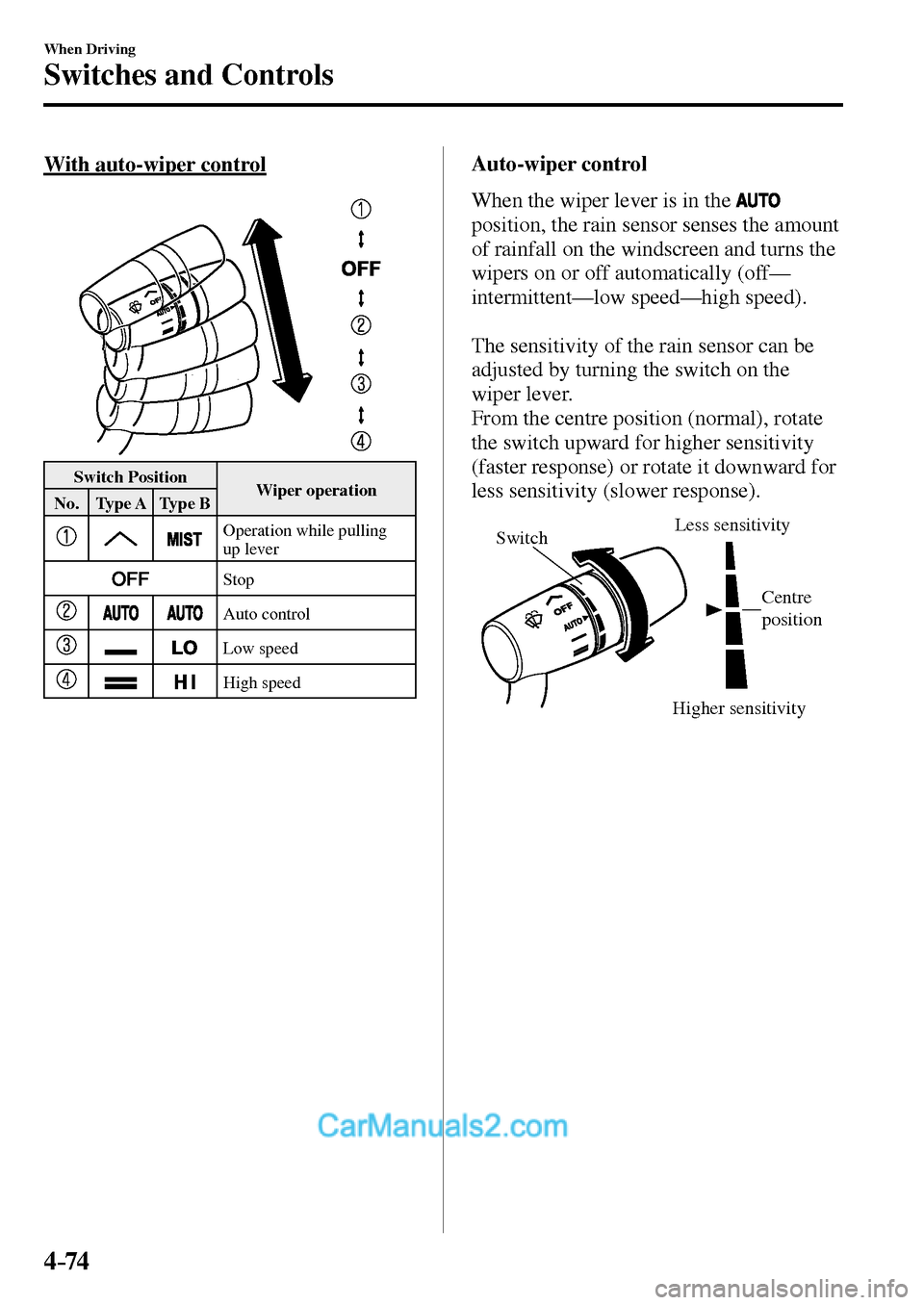 MAZDA MODEL MX-5 2017  Owners Manual - RHD (UK, Australia) (in English) 4–74
When Driving
Switches and Controls
  With  auto-wiper  control
 Switch  Position 
 Wiper  operation 
 No.   Type  A   Type  B 
 Operation while pulling 
up lever 
 Stop 
 Auto  control 
 Low  s