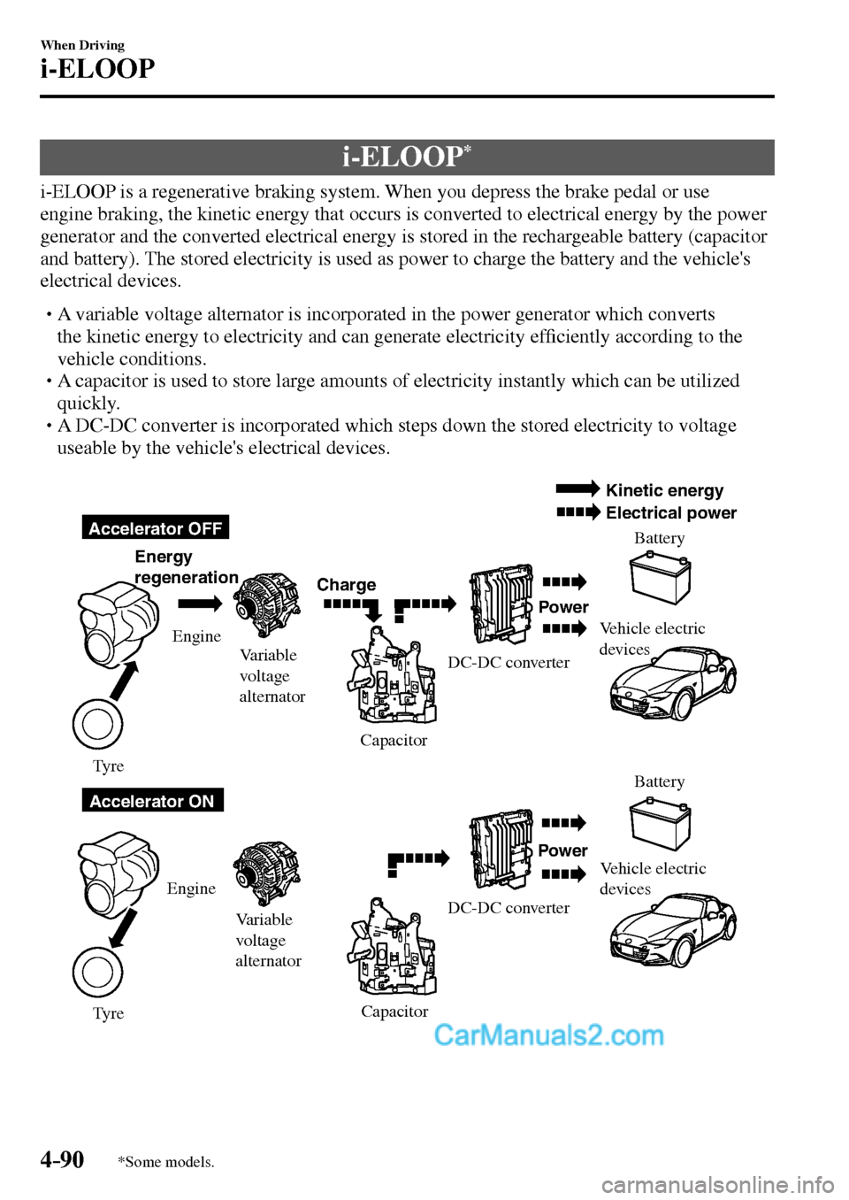MAZDA MODEL MX-5 2017 Owners Manual - RHD (UK, Australia) (in English) 4–90
When Driving
i-ELOOP
*Some models.
i-ELOOP *
i-ELOOP is a regenerative braking system. When you depress the brake pedal or use
engine braking, the kinetic energy MAZDA MODEL MX-5 2017 Owners Manual - RHD (UK, Australia) (in English) 4–90
When Driving
i-ELOOP
*Some models.
i-ELOOP *
i-ELOOP is a regenerative braking system. When you depress the brake pedal or use
engine braking, the kinetic energy