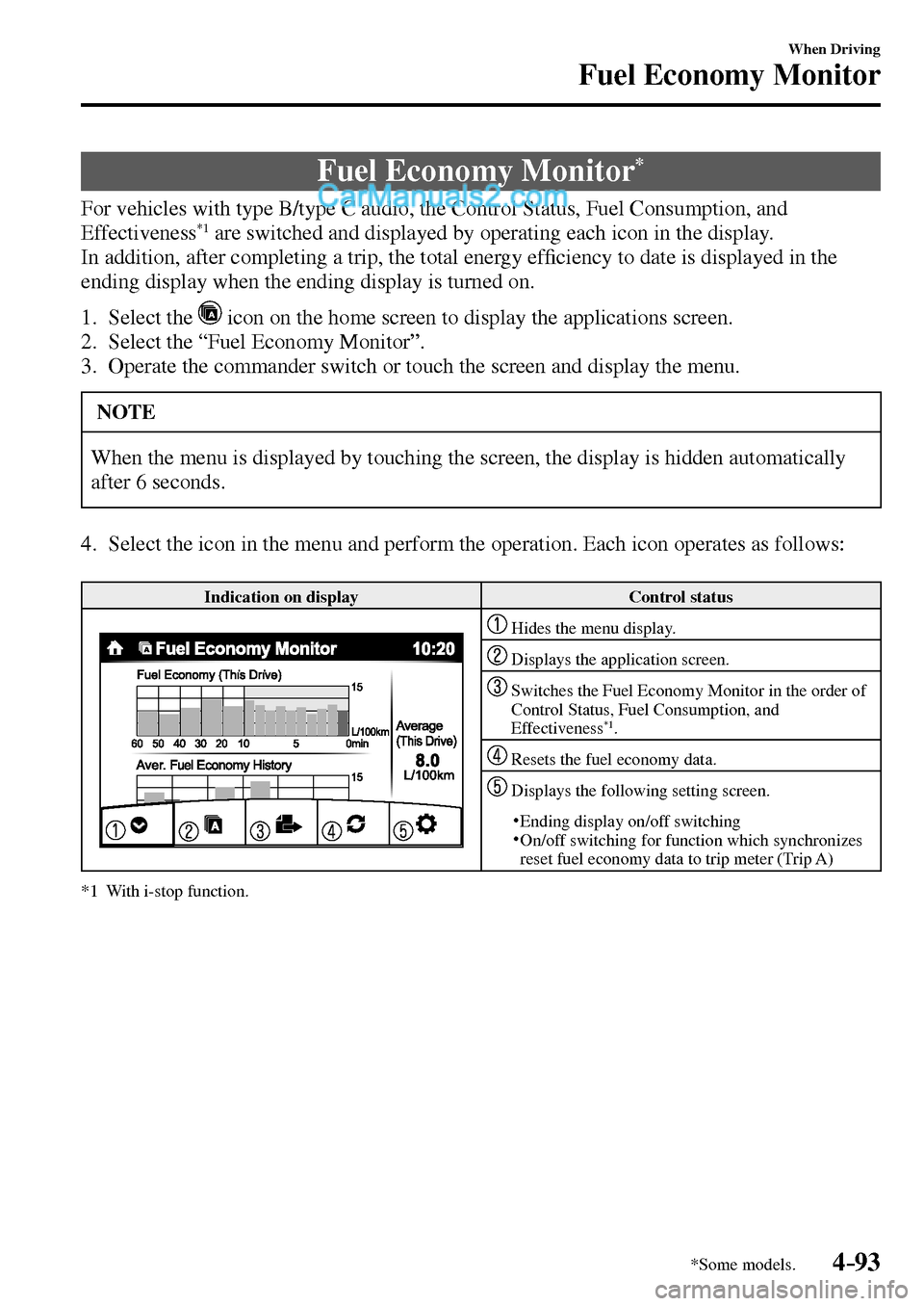 MAZDA MODEL MX-5 2017  Owners Manual - RHD (UK, Australia) (in English) 4–93
When Driving
Fuel Economy Monitor
*Some models.
    Fuel  Economy  Monitor *
          For vehicles with type B/type C audio, the Control Status, Fuel Consumption, and 
Effectiveness *1  are sw