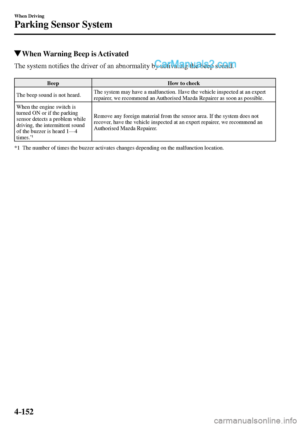 MAZDA MODEL MX-5 2017  Owners Manual - RHD (UK, Australia) (in English) 4–152
When Driving
Parking Sensor System
 When Warning Beep is Activated
    The  system  noti�¿ es the driver of an abnormality by activating the beep sound.
 Beep   How  to  check 
 The beep soun