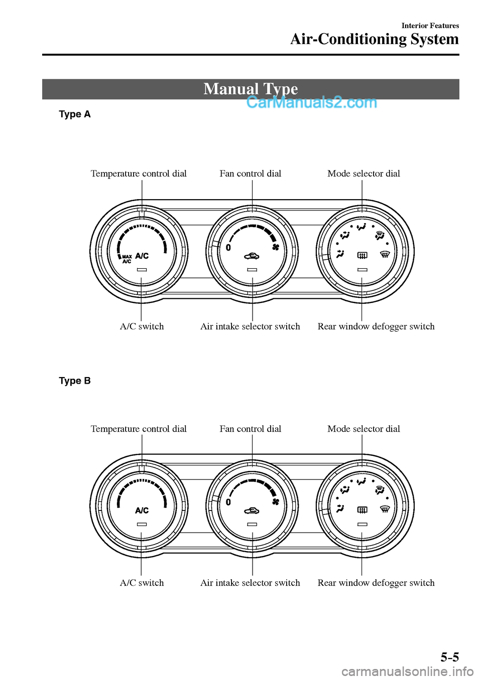 MAZDA MODEL MX-5 2017  Owners Manual - RHD (UK, Australia) (in English) 5–5
Interior Features
Air-Conditioning System
 Manual  Type
Rear window defogger switch Air intake selector switchFan control dial Temperature control dial
A/C switch
Rear window defogger switch Air