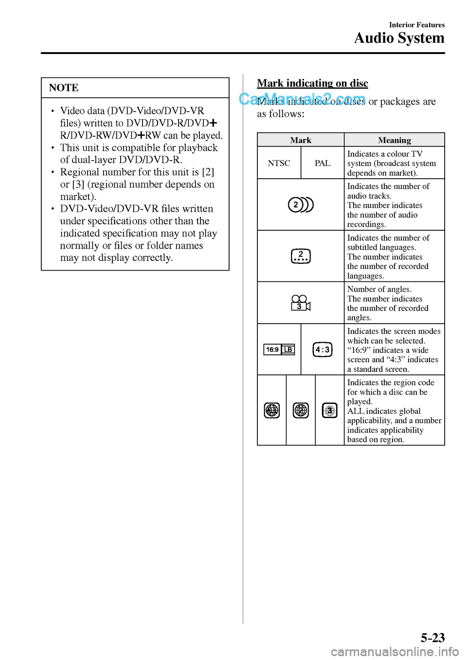 MAZDA MODEL MX-5 2017  Owners Manual - RHD (UK, Australia) (in English) 5–23
Interior Features
Audio System
 NOTE
� � ��  Video data (DVD-Video/DVD-VR 
�¿ les) written to DVD/DVD-R/DVD 
 R/DVD-RW/DVD  RW can be played. �
� ��  This unit is compatible for playback