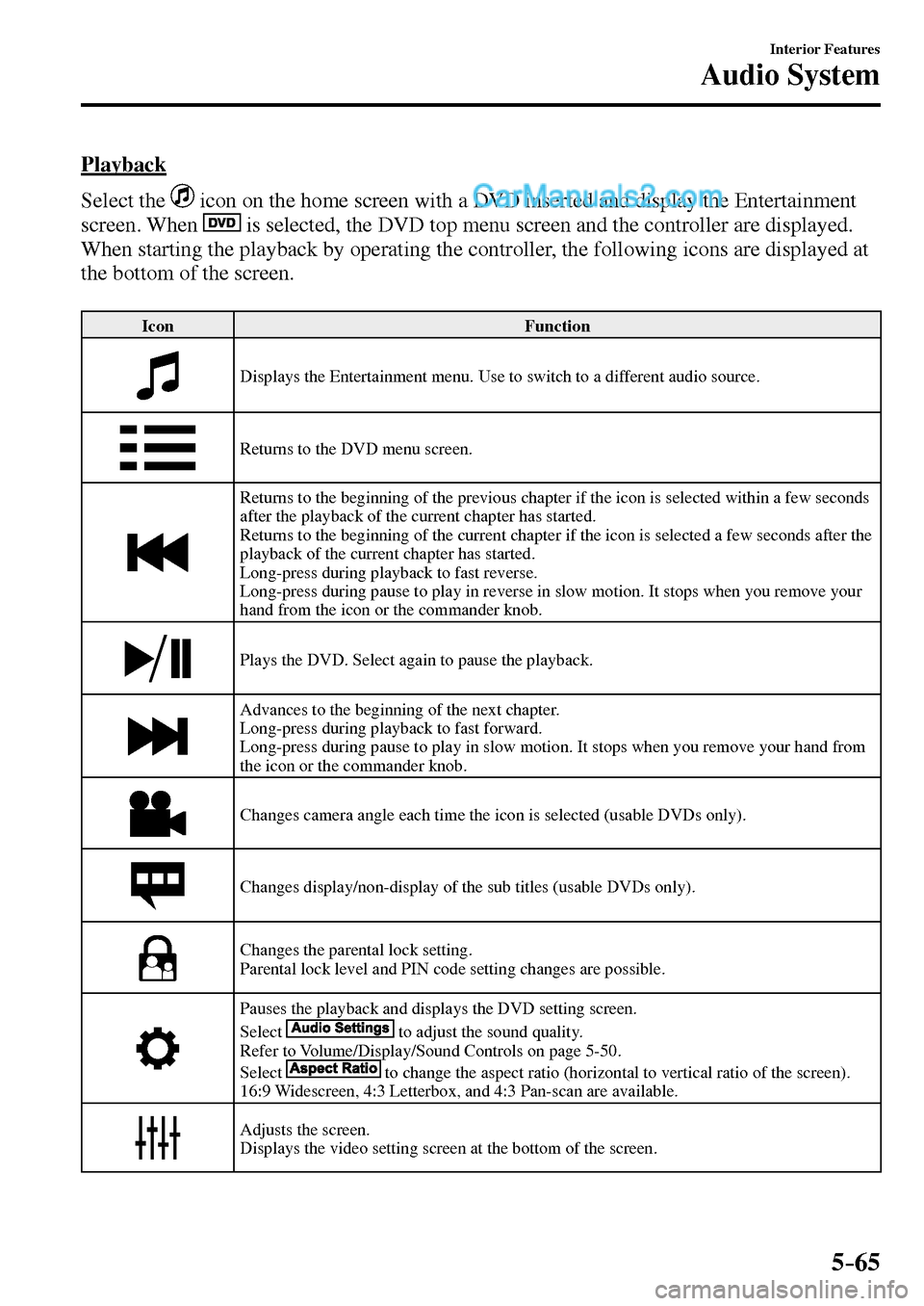 MAZDA MODEL MX-5 2017  Owners Manual - RHD (UK, Australia) (in English) 5–65
Interior Features
Audio System
    Playback
    Select  the   
  icon on the home screen with a DVD inserted and display the Entertainment 
screen. When  
  is selected, the DVD top menu screen