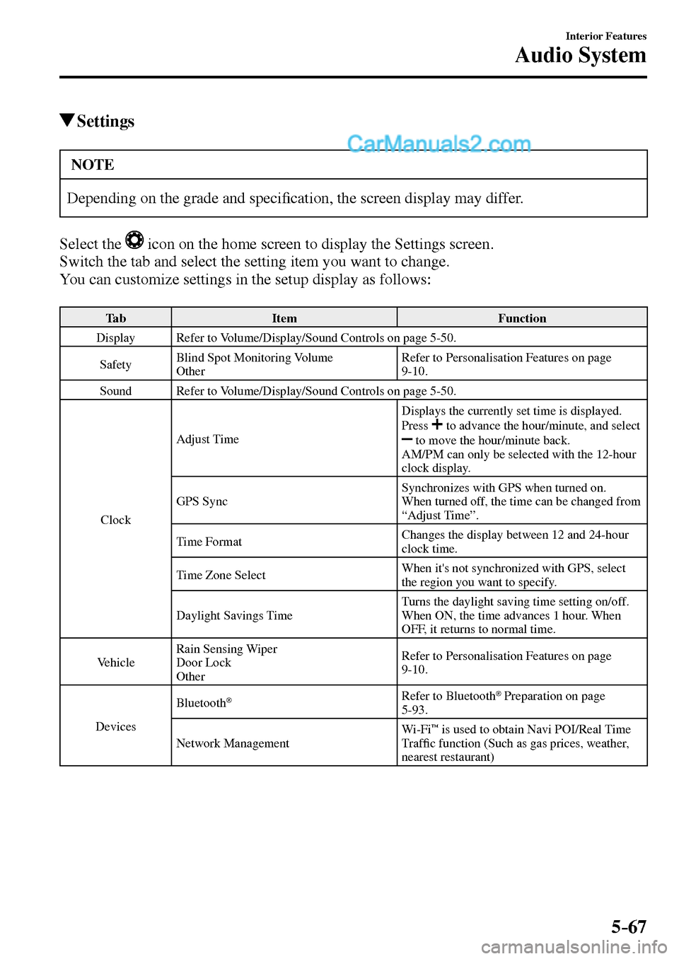 MAZDA MODEL MX-5 2017  Owners Manual - RHD (UK, Australia) (in English) 5–67
Interior Features
Audio System
 Settings
 NOTE
 Depending on the grade and speci�¿ cation, the screen display may differ. 
  Select  the   
  icon on the home screen to display the Settings sc