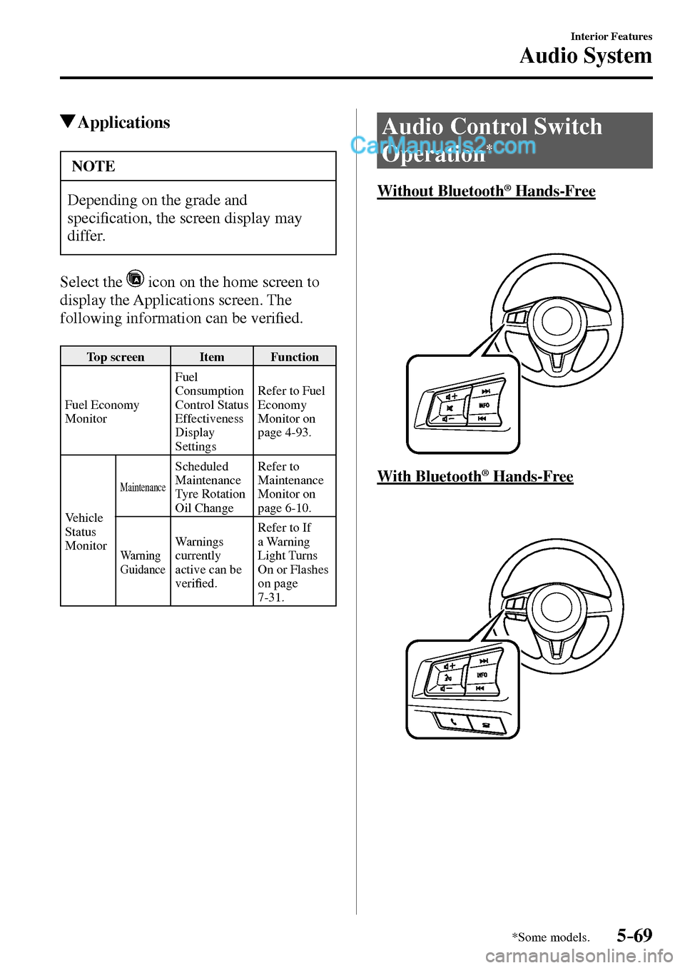 MAZDA MODEL MX-5 2017  Owners Manual - RHD (UK, Australia) (in English) 5–69
Interior Features
Audio System
*Some models.
 Applications
 NOTE
 Depending on the grade and 
speci�¿ cation, the screen display may 
differ. 
  Select  the   
  icon on the home screen to 
di