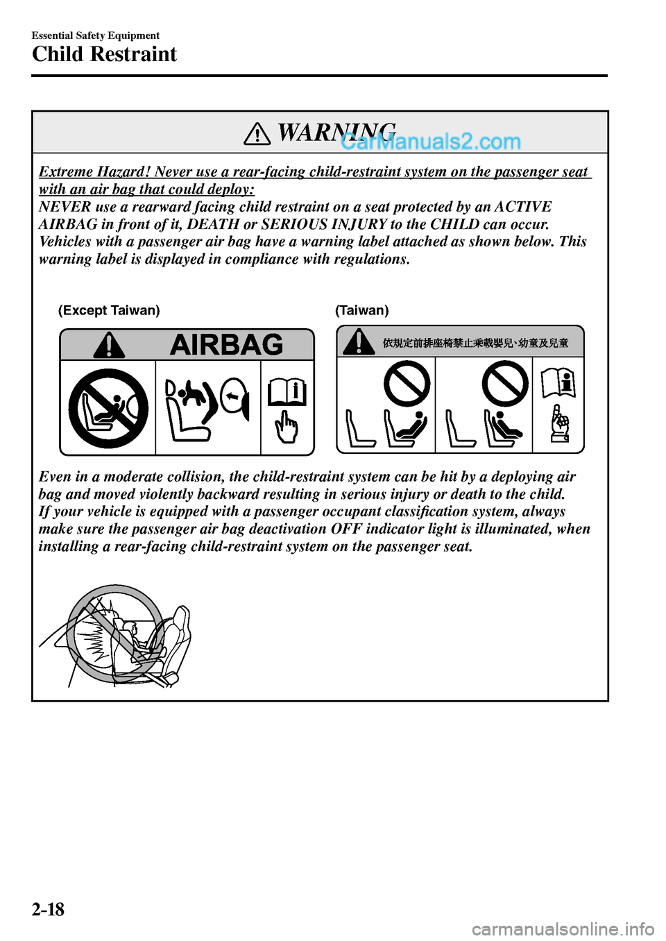 MAZDA MODEL MX-5 2017   - RHD (UK, Australia) (in English) Owners Guide 2–18
Essential Safety Equipment
Child Restraint
 WARNING
 Extreme Hazard! Never use a rear-facing child-restraint system on the passenger seat 
with an air bag that could deploy: 
 NEVER use a rearw
