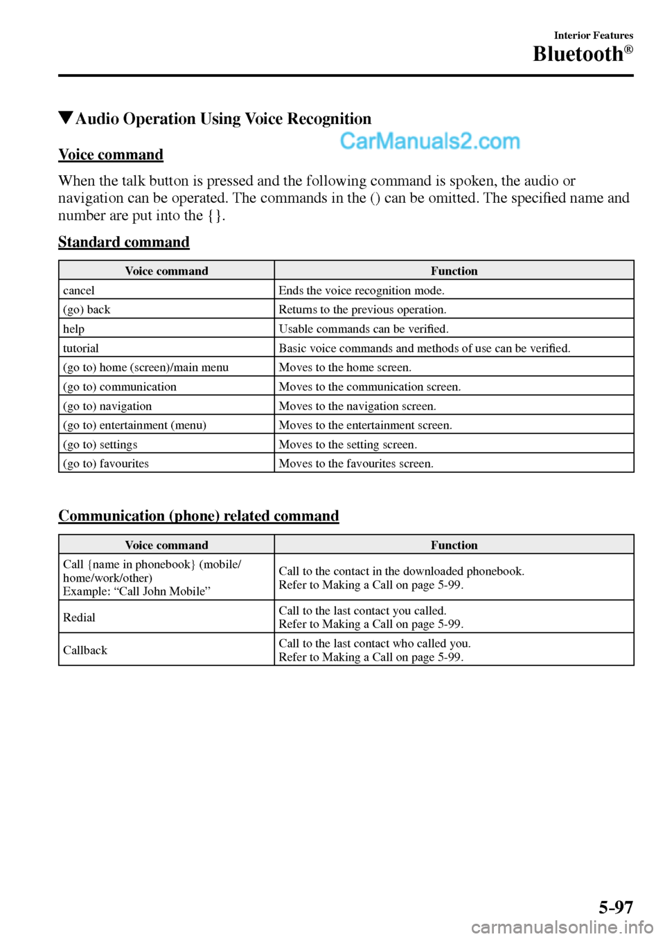 MAZDA MODEL MX-5 2017 Owners Manual - RHD (UK, Australia) (in English) 5–97
Interior Features
Bluetooth®
Audio Operation Using Voice Recognition
Voice command
When the talk button is pressed and the following command is spoken, the audio or
navigation can b MAZDA MODEL MX-5 2017 Owners Manual - RHD (UK, Australia) (in English) 5–97
Interior Features
Bluetooth®
Audio Operation Using Voice Recognition
Voice command
When the talk button is pressed and the following command is spoken, the audio or
navigation can b
