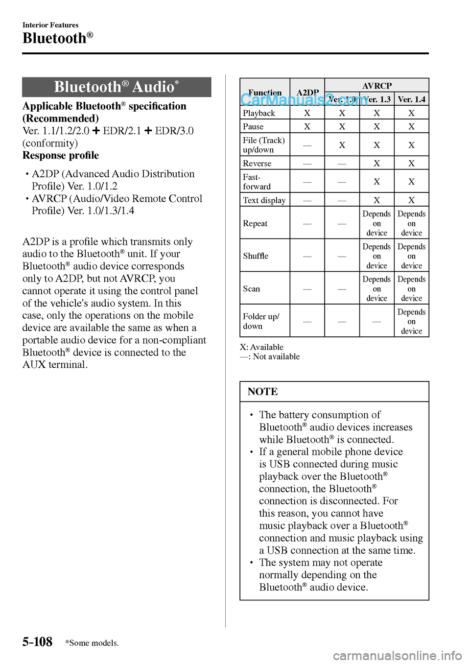 MAZDA MODEL MX-5 2017  Owners Manual - RHD (UK, Australia) (in English) 5–10 8
Interior Features
Bluetooth®
*Some models.
 Bluetooth ®   Audio *
Applicable Bluetooth ®   speci�¿ cation 
(Recommended)
  Ver.  1.1/1.2/2.0   
  EDR/2.1     EDR/3.0 
(conformity)
Respons