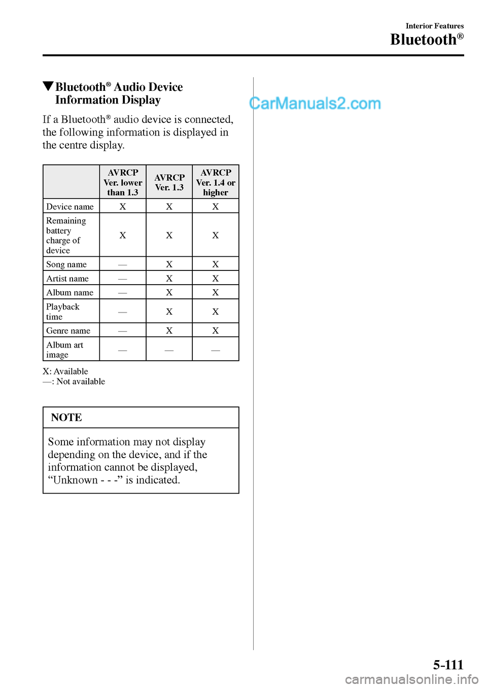 MAZDA MODEL MX-5 2017  Owners Manual - RHD (UK, Australia) (in English) 5–111
Interior Features
Bluetooth®
 Bluetooth ®   Audio  Device 
Information Display
    If  a  Bluetooth ®  audio device is connected, 
the following information is displayed in 
the centre disp