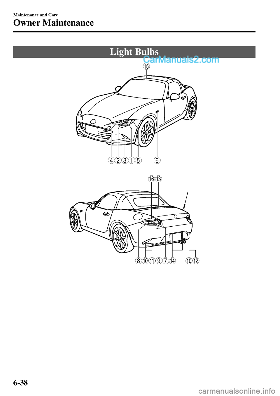 MAZDA MODEL MX-5 2017  Owners Manual - RHD (UK, Australia) (in English) 6–38
Maintenance and Care
Owner Maintenance
 Light  Bulbs
6
15
1316
15234
1011141012789
�/�:���A��(�.��������,�A��F�K�V�K�Q�P���K�P�F�D�������������������������