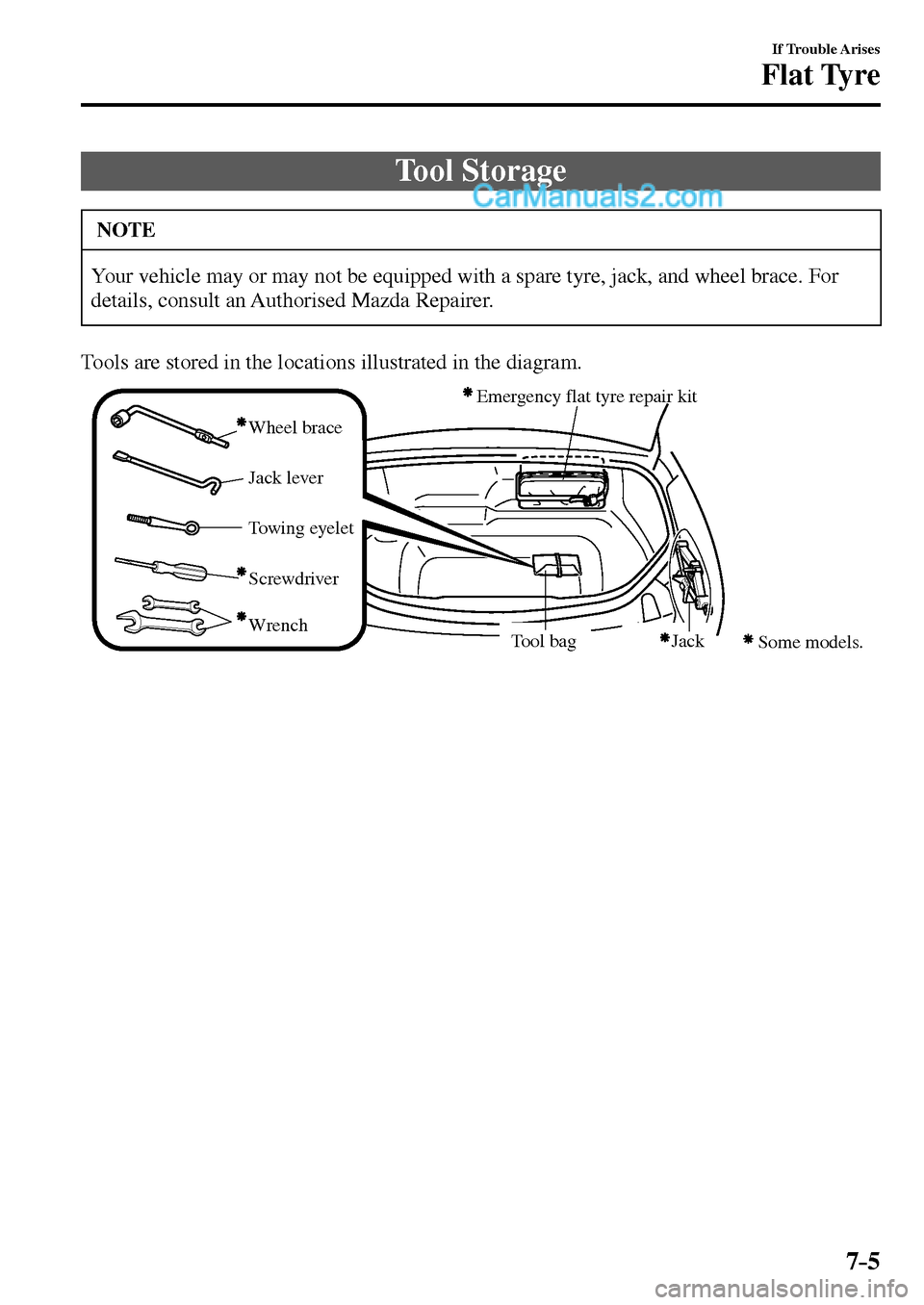 MAZDA MODEL MX-5 2017  Owners Manual - RHD (UK, Australia) (in English) 7–5
If Trouble Arises
Flat Tyre
 Tool  Storage
 NOTE
 Your vehicle may or may not be equipped with a spare tyre, jack, and wheel brace. For 
details, consult an Authorised Mazda Repairer. 
  Tools a