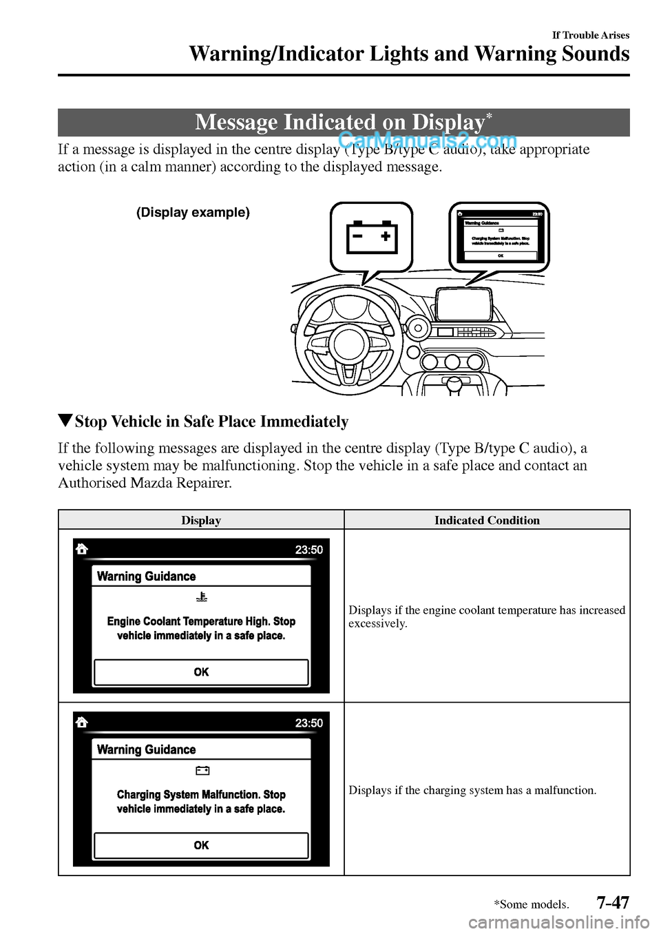 MAZDA MODEL MX-5 2017 Owners Manual - RHD (UK, Australia) (in English) 7–47
If Trouble Arises
Warning/Indicator Lights and Warning Sounds
*Some models.
Message Indicated on Display *
If a message is displayed in the centre display (Type B/type C audio), ta MAZDA MODEL MX-5 2017 Owners Manual - RHD (UK, Australia) (in English) 7–47
If Trouble Arises
Warning/Indicator Lights and Warning Sounds
*Some models.
Message Indicated on Display *
If a message is displayed in the centre display (Type B/type C audio), ta