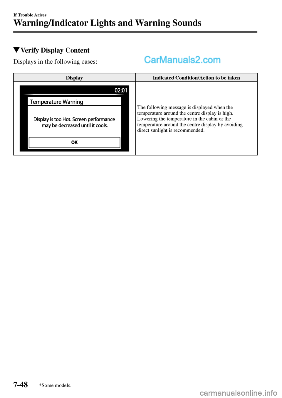 MAZDA MODEL MX-5 2017 Owners Manual - RHD (UK, Australia) (in English) 7–48
If Trouble Arises
Warning/Indicator Lights and Warning Sounds
*Some models.
Verify Display Content
Displays in the following cases:
Display Indicated Condition/Action to be taken
MAZDA MODEL MX-5 2017 Owners Manual - RHD (UK, Australia) (in English) 7–48
If Trouble Arises
Warning/Indicator Lights and Warning Sounds
*Some models.
Verify Display Content
Displays in the following cases:
Display Indicated Condition/Action to be taken