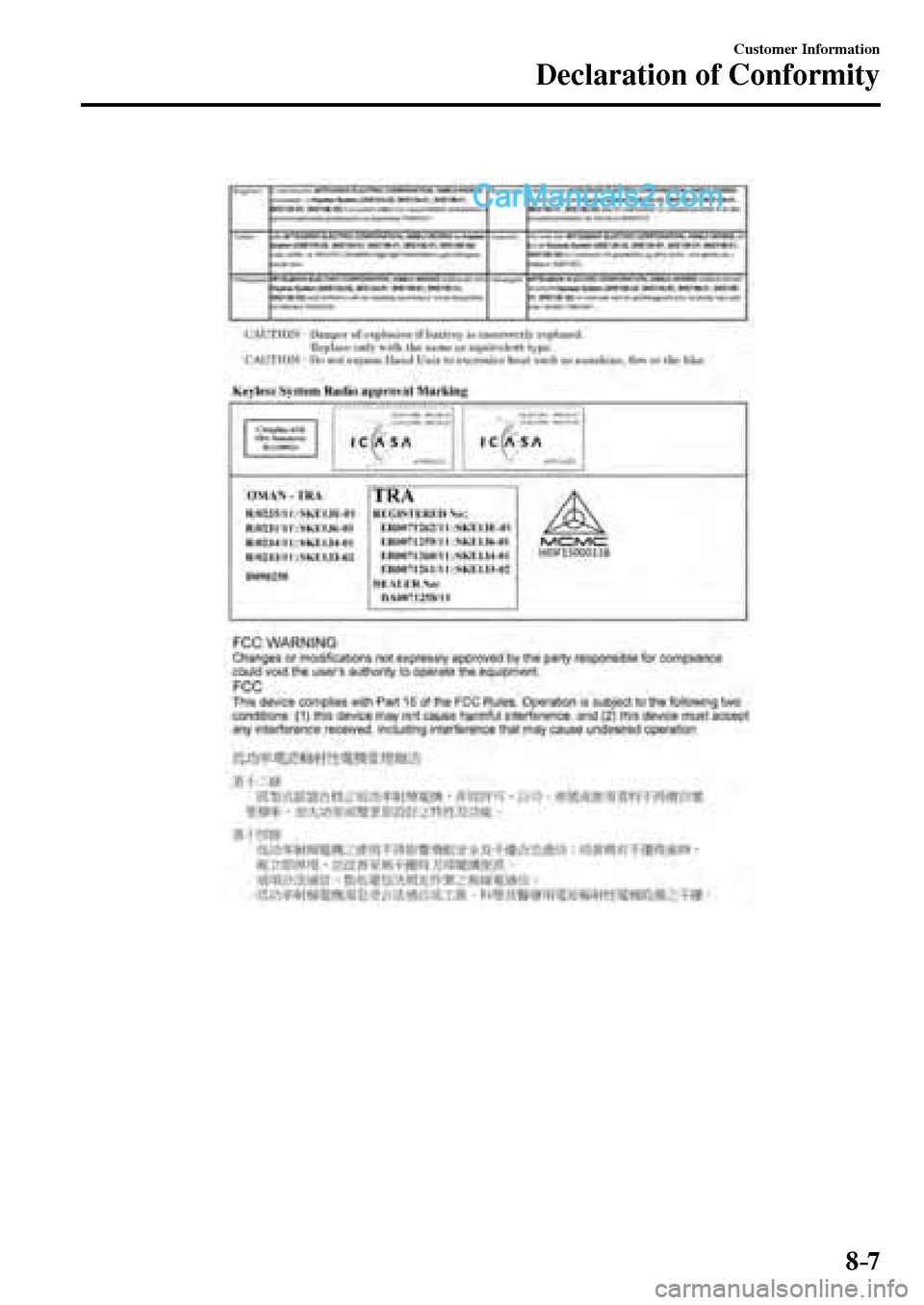 MAZDA MODEL MX-5 2017  Owners Manual - RHD (UK, Australia) (in English) 8–7
Customer Information
Declaration of Conformity
�/�:���A��(�.��������,�A��F�K�V�K�Q�P���K�P�F�D�������������������������  