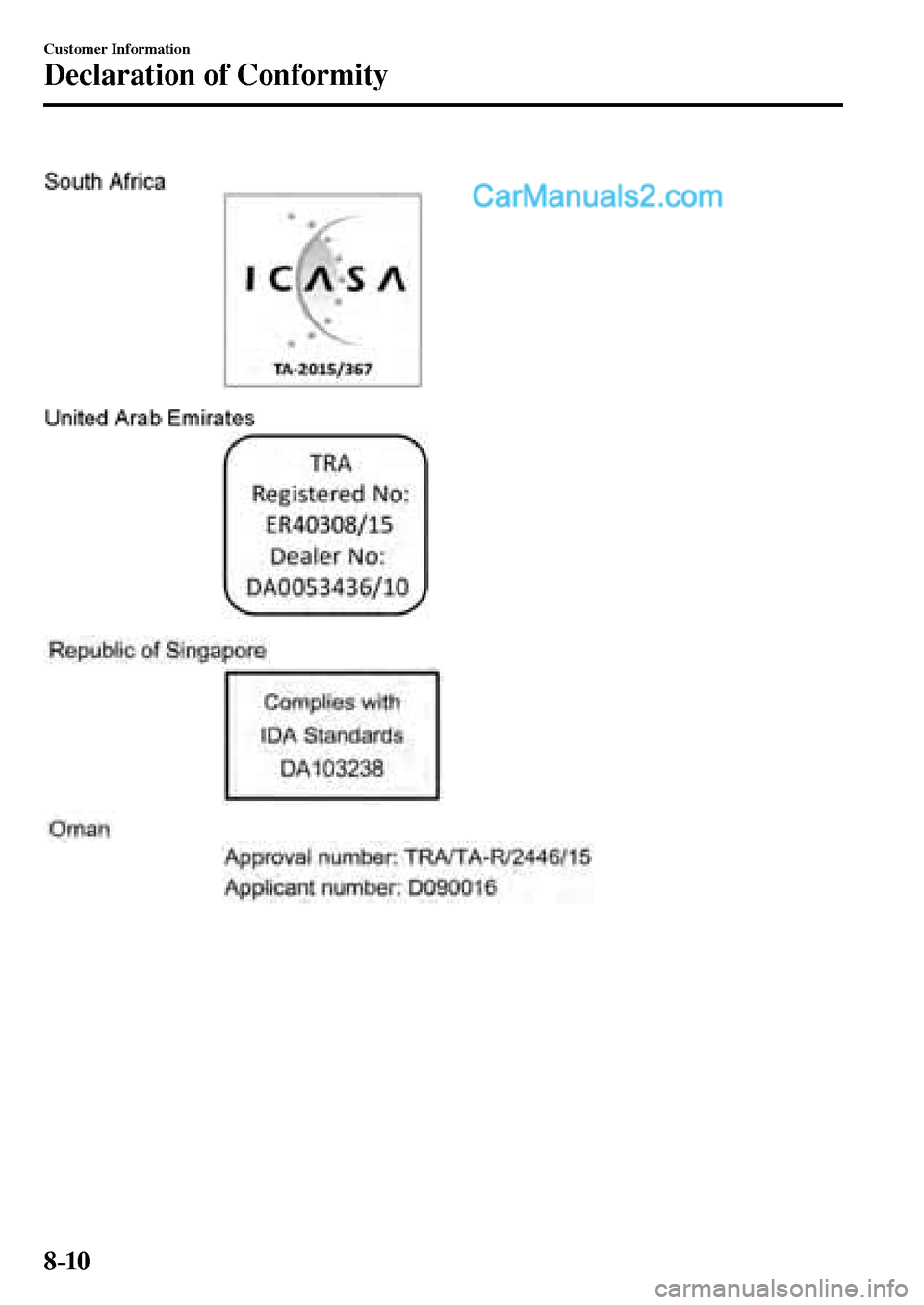 MAZDA MODEL MX-5 2017  Owners Manual - RHD (UK, Australia) (in English) 8–10
Customer Information
Declaration of Conformity
�/�:���A��(�.��������,�A��F�K�V�K�Q�P���K�P�F�D��������������������������  