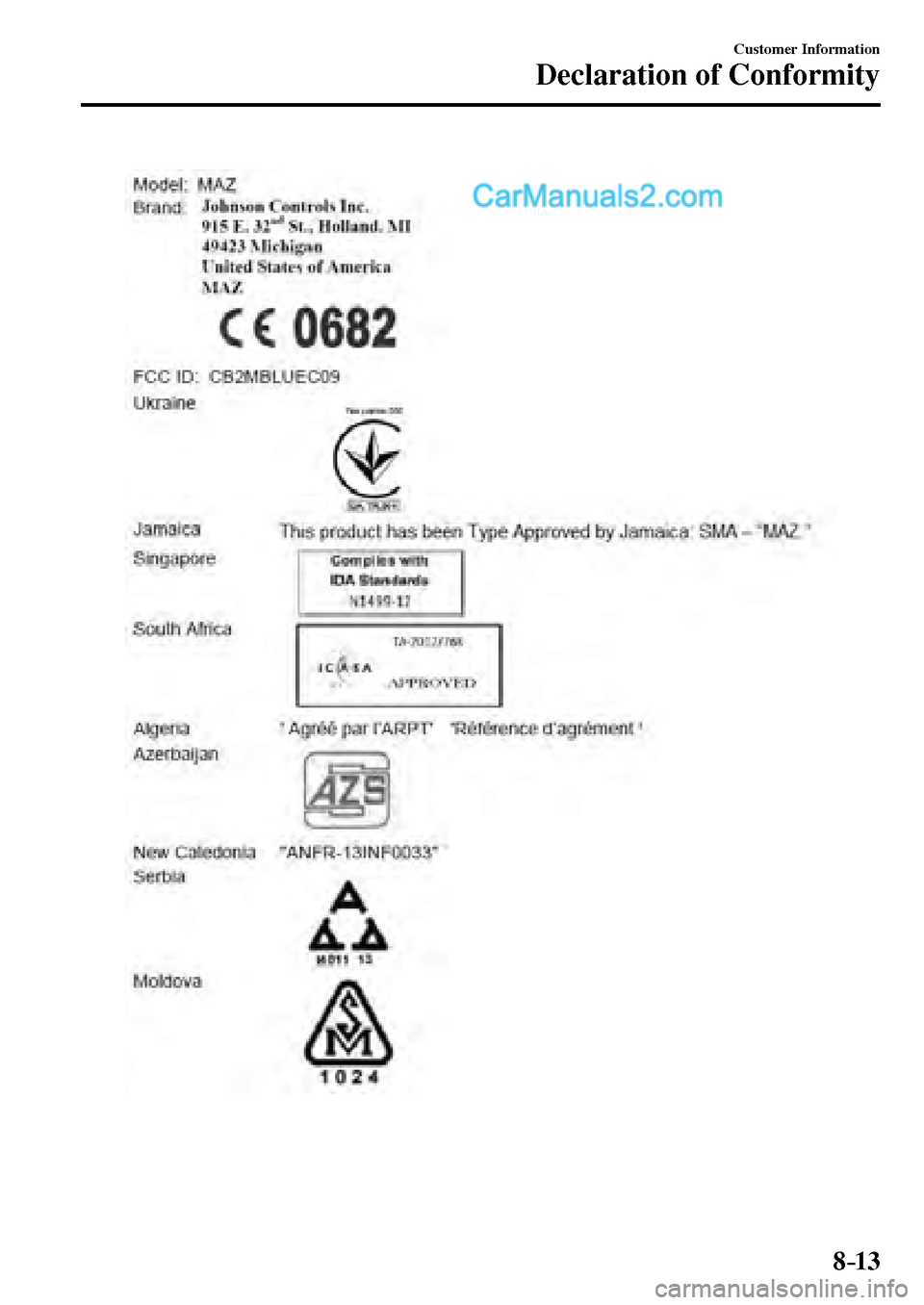 MAZDA MODEL MX-5 2017  Owners Manual - RHD (UK, Australia) (in English) 8–13
Customer Information
Declaration of Conformity
�/�:���A��(�.��������,�A��F�K�V�K�Q�P���K�P�F�D��������������������������  