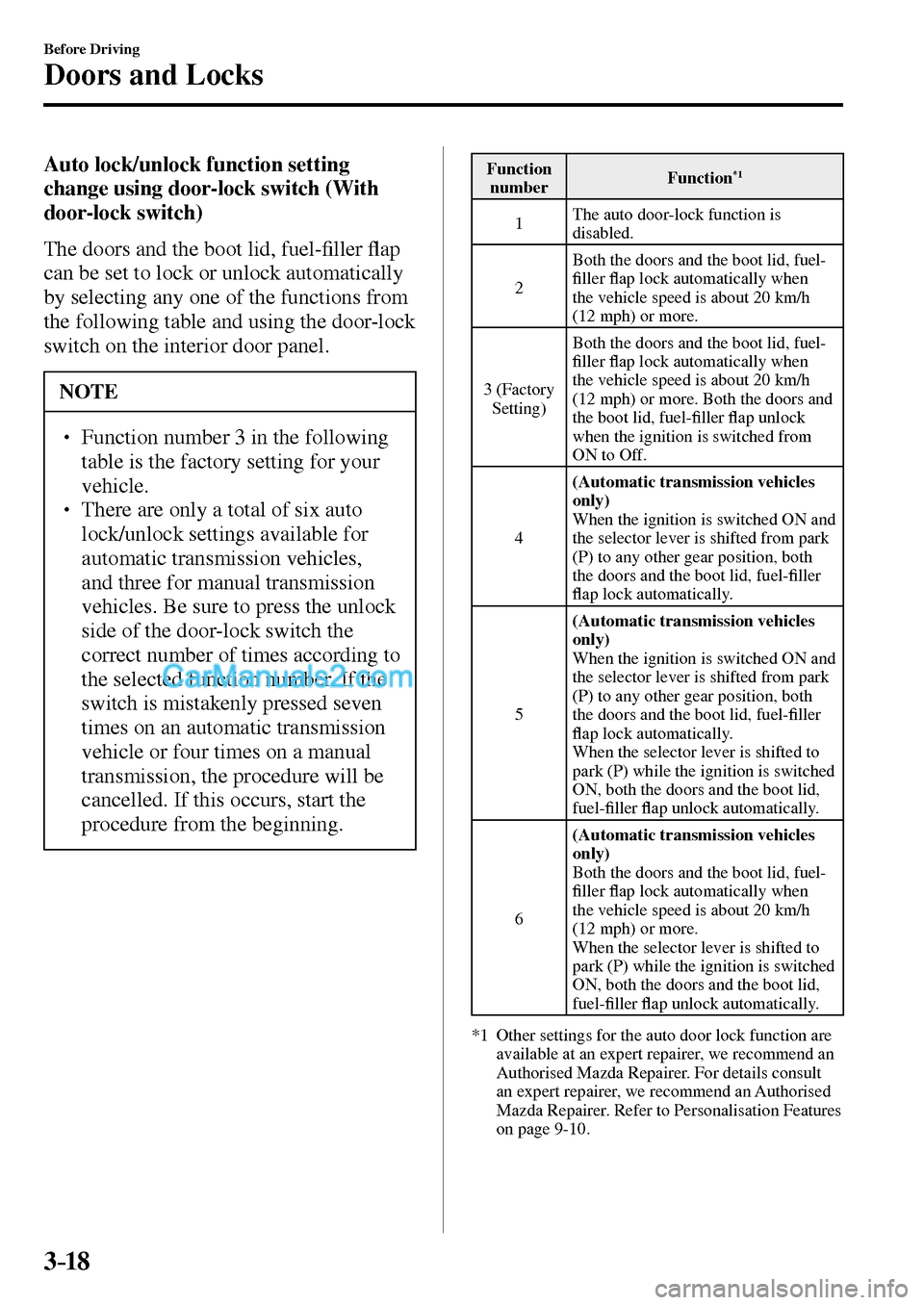 MAZDA MODEL MX-5 2017   - RHD (UK, Australia) (in English) Owners Manual 3–18
Before Driving
Doors and Locks
  Auto lock/unlock function setting 
change using door-lock switch (With 
door-lock switch)
    The doors and the boot lid, fuel-�¿ ller �À ap 
can be set to lo