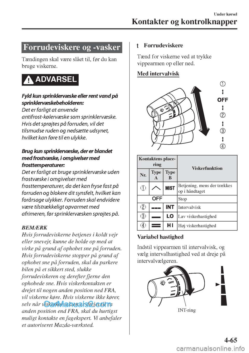 MAZDA MODEL MX-5 2017 Instruktionsbog (in Danish) Forrudeviskere og -vasker
Tændingen skal være slået til, før du kan
bruge viskerne.
ADVARSEL
Fyld kun sprinklervæske eller rent vand på
sprinklervæskebeholderen:
Det er farligt at anvende
antif MAZDA MODEL MX-5 2017 Instruktionsbog (in Danish) Forrudeviskere og -vasker
Tændingen skal være slået til, før du kan
bruge viskerne.
ADVARSEL
Fyld kun sprinklervæske eller rent vand på
sprinklervæskebeholderen:
Det er farligt at anvende
antif