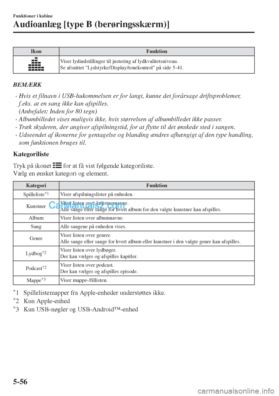 MAZDA MODEL MX-5 2017  Instruktionsbog (in Danish) Ikon Funktion
Viser lydindstillinger til justering af lydkvalitetsniveau.
Se afsnittet "Lydstyrke/Display/tonekontrol" på side 5-41.
BEMÆRK
•Hvis et filnavn i USB-hukommelsen er for langt, kunne d