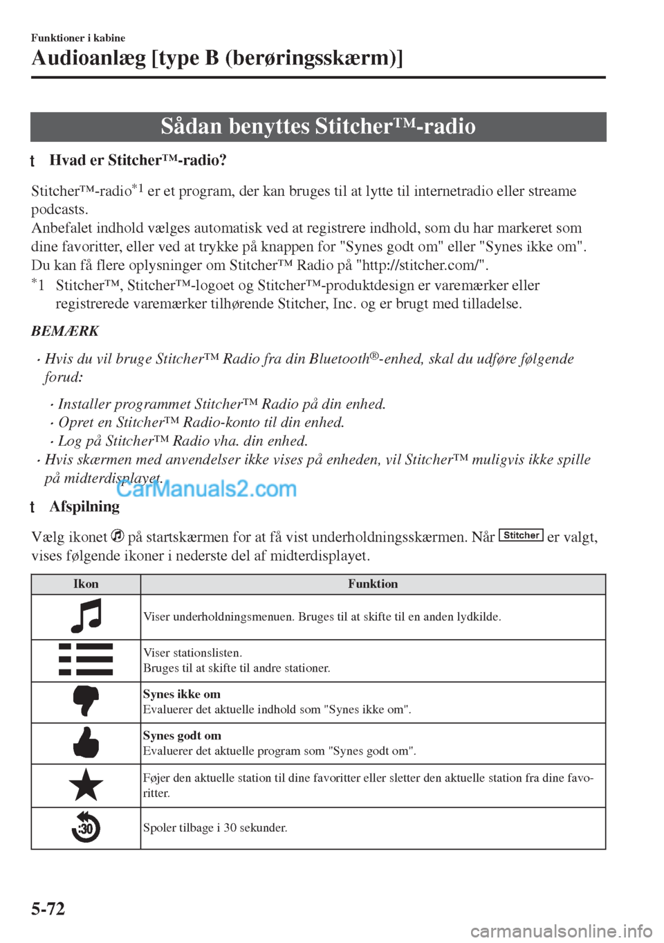 MAZDA MODEL MX-5 2017 Instruktionsbog (in Danish) Sådan benyttes Stitcher™-radio
tHvad er Stitcher™-radio?
Stitcher™-radio*1 er et program, der kan bruges til at lytte til internetradio eller streame
podcasts.
Anbefalet indhold vælges automat MAZDA MODEL MX-5 2017 Instruktionsbog (in Danish) Sådan benyttes Stitcher™-radio
tHvad er Stitcher™-radio?
Stitcher™-radio*1 er et program, der kan bruges til at lytte til internetradio eller streame
podcasts.
Anbefalet indhold vælges automat