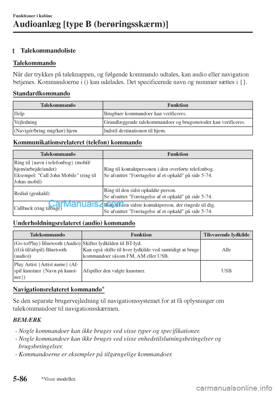 MAZDA MODEL MX-5 2017  Instruktionsbog (in Danish) tTalekommandoliste
Talekommando
Når der trykkes på taleknappen, og følgende kommando udtales, kan audio eller navigation
betjenes. Kommandoerne i () kan udelades. Det specificerede navn og nummer s