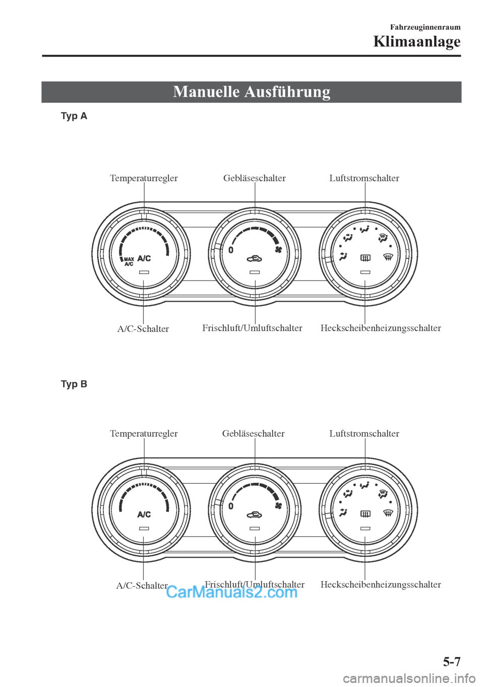 MAZDA MODEL MX-5 2017  Betriebsanleitung (in German) �0�D�Q�X�H�O�O�H��$�X�V�I�
Heckscheibenheizungsschalter Frischluft/UmluftschalterGebläseschalter Temperaturregler
A/C-Schalter
Heckscheibenheizungsschalter Frischluft/Umluftschalter
A/C-SchalterLuft