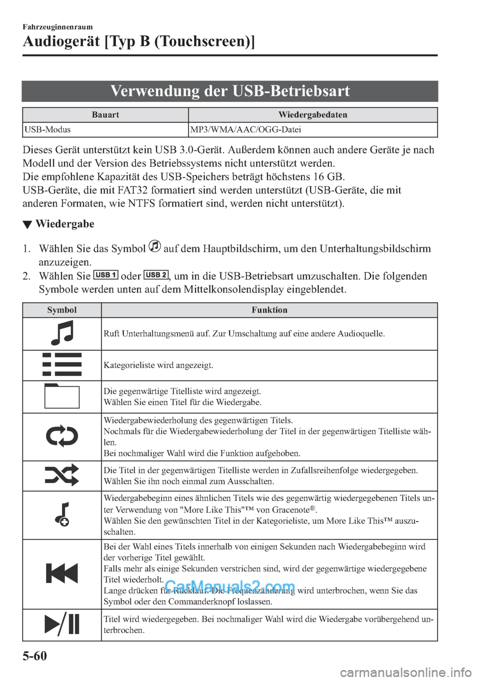 MAZDA MODEL MX-5 2017  Betriebsanleitung (in German) �9�H�U�Z�H�Q�G�X�Q�J��G�H�U��8�6�%��%�H�W�U�L�H�E�V�D�U�W
�%�D�X�D�U�W �:�L�H�G�H�U�J�D�E�H�G�D�W�H�Q
�8�6�%��0�R�G�X�V �0�3���:�0�$��$�$�&��2�*�*���D�W�H�L
��L�H�V�H�V��*�H�U�l�W��X�Q�W�