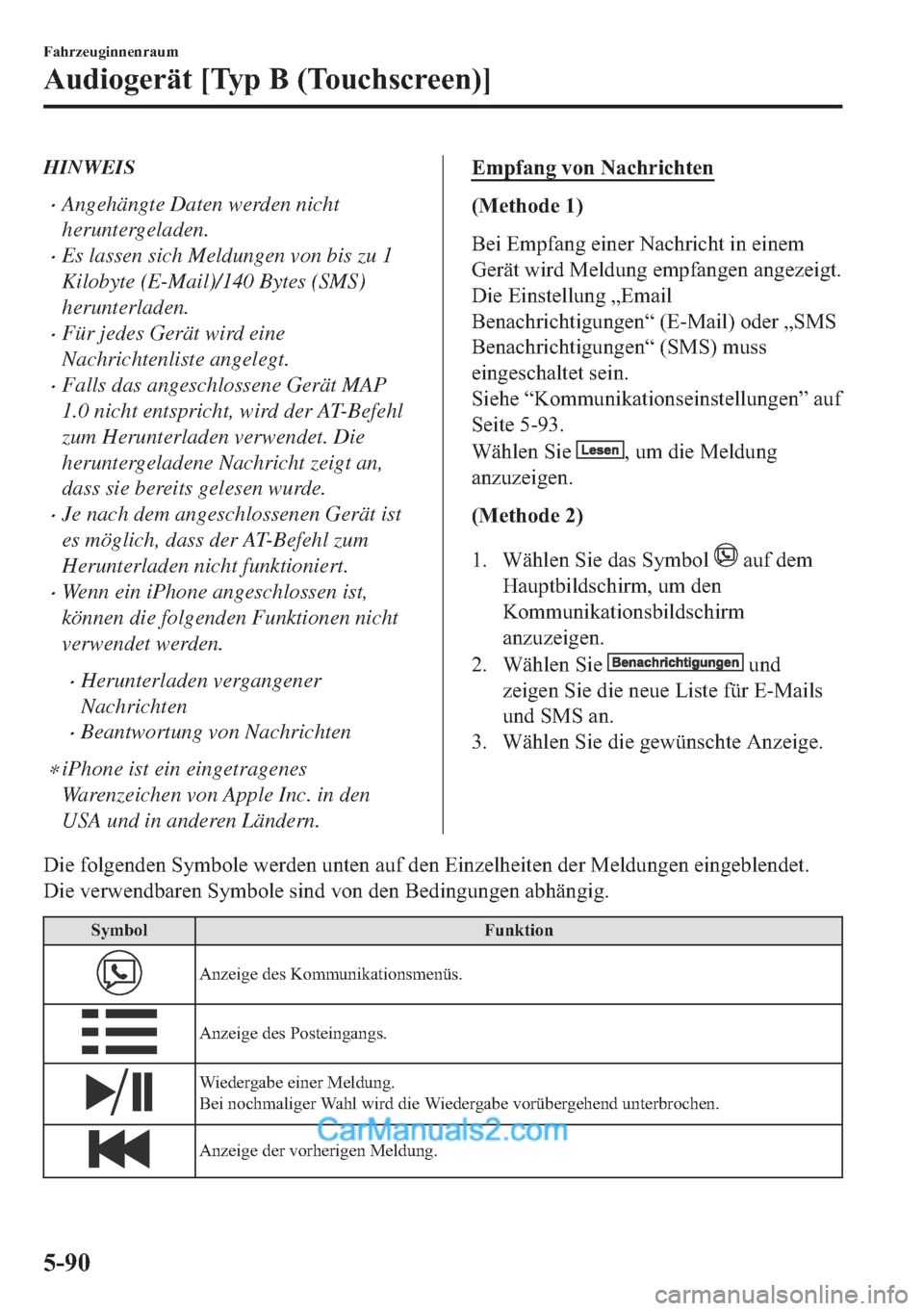 MAZDA MODEL MX-5 2017  Betriebsanleitung (in German) HINWEIS
•Angehängte Daten werden nicht
heruntergeladen.
•Es lassen sich Meldungen von bis zu 1
Kilobyte (E-Mail)/140 Bytes (SMS)
herunterladen.
•Für jedes Gerät wird eine
Nachrichtenliste ang