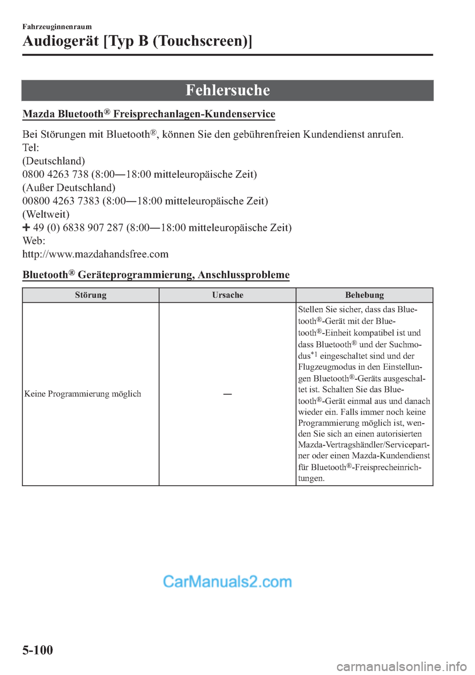 MAZDA MODEL MX-5 2017  Betriebsanleitung (in German) �)�H�K�O�H�U�V�X�F�K�H
�0�D�]�G�D��%�O�X�H�W�R�R�W�K�Š��)�U�H�L�V�S�U�H�F�K�D�Q�O�D�J�H�Q��.�X�Q�G�H�Q�V�H�U�Y�L�F�H
�%�H�L��6�W�|�U�X�Q�J�H�Q��P�L�W��%�O�X�H�W�R�R�W�K�Š���N�|�Q�Q�H�Q��6�L