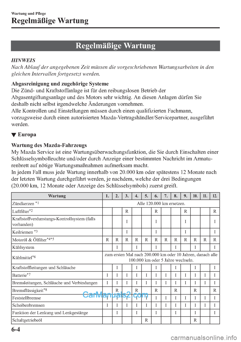MAZDA MODEL MX-5 2017  Betriebsanleitung (in German) �5�H�J�H�O�P�l�