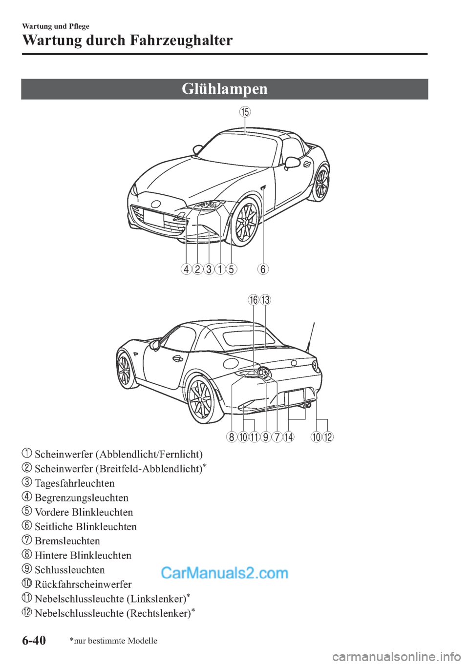 MAZDA MODEL MX-5 2017  Betriebsanleitung (in German) �*�O�
6
15
1316
15234
1011141012789
��6�F�K�H�L�Q�Z�H�U�I�H�U���$�E�E�O�H�Q�G�O�L�F�K�W��)�H�U�Q�O�L�F�K�W�
��6�F�K�H�L�Q�Z�H�U�I�H�U���%�U�H�L�W�I�H�O�G��$�E�E�O�H�Q�G�O�L�F�K�W��
��7�D�J