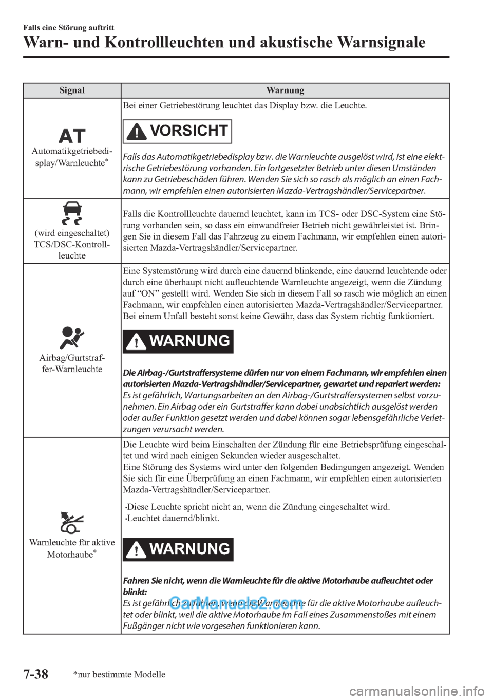 MAZDA MODEL MX-5 2017  Betriebsanleitung (in German) �6�L�J�Q�D�O �:�D�U�Q�X�Q�J
�$�X�W�R�P�D�W�L�N�J�H�W�U�L�H�E�H�G�L�
�V�S�O�D�\��:�D�U�Q�O�H�X�F�K�W�H�
�%�H�L��H�L�Q�H�U��*�H�W�U�L�H�E�H�V�W�|�U�X�Q�J��O�H�X�F�K�W�H�W��G�D�V���L�V�S�O�D�\�