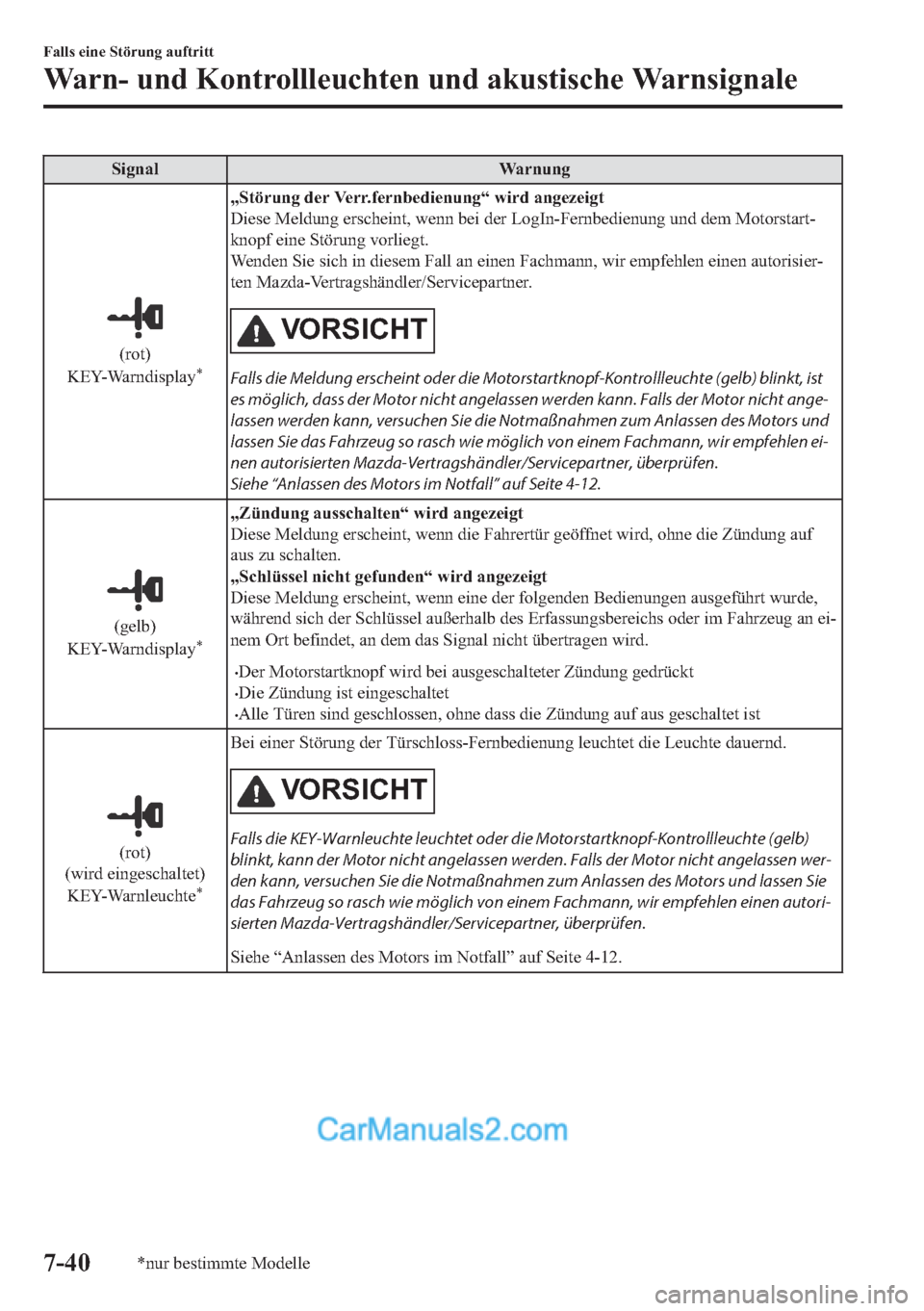 MAZDA MODEL MX-5 2017  Betriebsanleitung (in German) �6�L�J�Q�D�O �:�D�U�Q�X�Q�J
��U�R�W�
�.�(�<��:�D�U�Q�G�L�V�S�O�D�\�
�
