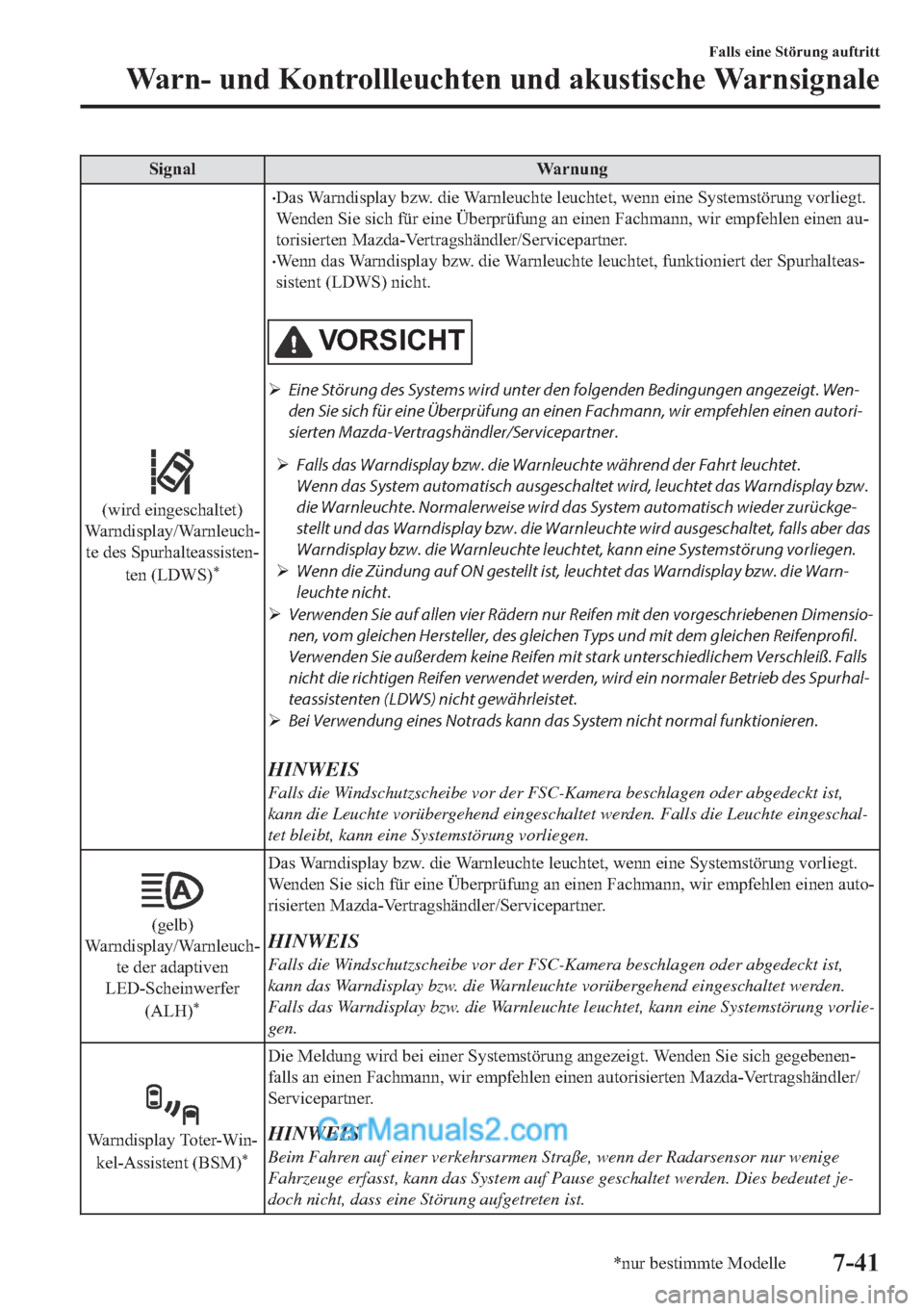 MAZDA MODEL MX-5 2017  Betriebsanleitung (in German) �6�L�J�Q�D�O �:�D�U�Q�X�Q�J
��Z�L�U�G��H�L�Q�J�H�V�F�K�D�O�W�H�W�
�:�D�U�Q�G�L�V�S�O�D�\��:�D�U�Q�O�H�X�F�K�
�W�H��G�H�V��6�S�X�U�K�D�O�W�H�D�V�V�L�V�W�H�Q�
�W�H�Q���/��:�6�
�
•��D�V�