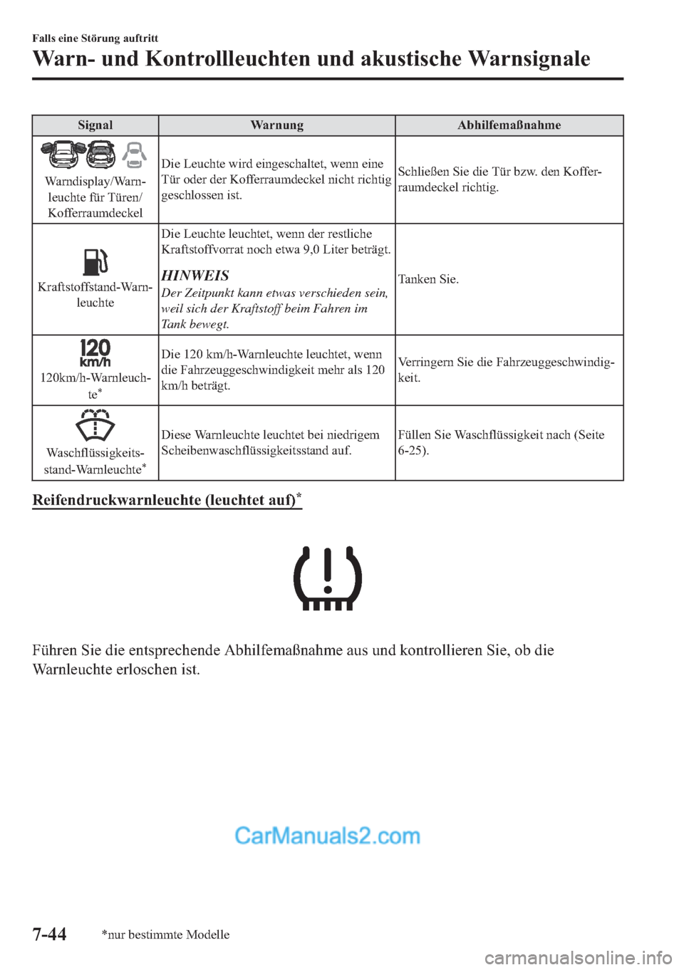 MAZDA MODEL MX-5 2017  Betriebsanleitung (in German) �6�L�J�Q�D�O �:�D�U�Q�X�Q�J �$�E�K�L�O�I�H�P�D�