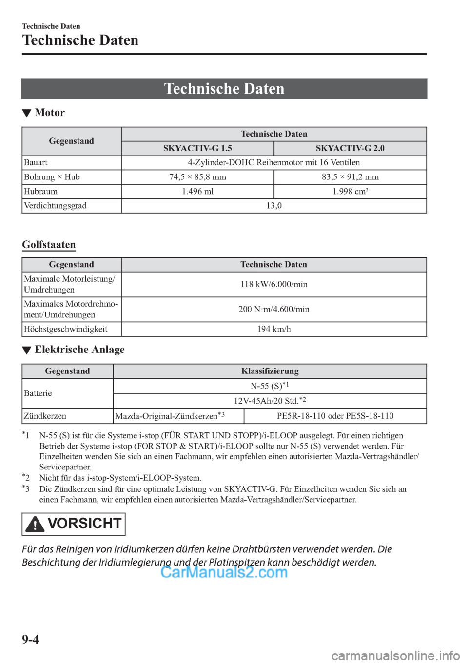 MAZDA MODEL MX-5 2017  Betriebsanleitung (in German) �7�H�F�K�Q�L�V�F�K�H���D�W�H�Q
▼�0�R�W�R�U
�*�H�J�H�Q�V�W�D�Q�G�7�H�F�K�Q�L�V�F�K�H���D�W�H�Q
�6�.�<�$�&�7�,�9��*���� �6�.�<�$�&�7�,�9��*����
�%�D�X�D�U�W ���=�\�O�L�Q�G�H�U���2�+�