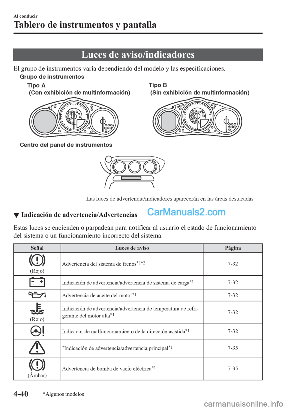 MAZDA MODEL MX-5 2017  Manual del propietario (in Spanish)  �/�X�F�H�V��G�H��D�Y�L�V�R��L�Q�G�L�F�D�G�R�U�H�V
�(�O��J�U�X�S�R��G�H��L�Q�V�W�U�X�P�H�Q�W�R�V��Y�D�U�t�D��G�H�S�H�Q�G�L�H�Q�G�R��G�H�O��P�R�G�H�O�R��\��O�D�V��H�V�S�H�F�L�I�L�F�D�F�L�R�