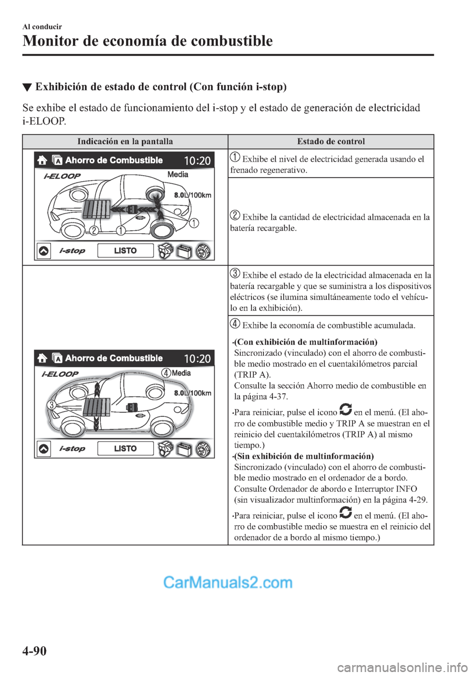 MAZDA MODEL MX-5 2017  Manual del propietario (in Spanish)  ▼�(�[�K�L�E�L�F�L�y�Q��G�H��H�V�W�D�G�R��G�H��F�R�Q�W�U�R�O���&�R�Q��I�X�Q�F�L�y�Q��L��V�W�R�S�
�6�H��H�[�K�L�E�H��H�O��H�V�W�D�G�R��G�H��I�X�Q�F�L�R�Q�D�P�L�H�Q�W�R��G�H�O��L��V�W