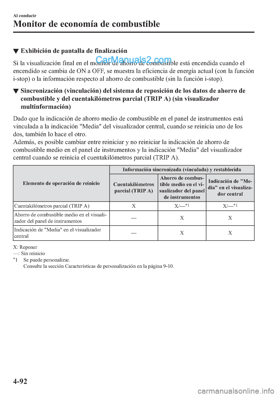 MAZDA MODEL MX-5 2017  Manual del propietario (in Spanish)  ▼�(�[�K�L�E�L�F�L�y�Q��G�H��S�D�Q�W�D�O�O�D��G�H��I�L�Q�D�O�L�]�D�F�L�y�Q
�6�L��O�D��Y�L�V�X�D�O�L�]�D�F�L�y�Q��I�L�Q�D�O��H�Q��H�O��P�R�Q�L�W�R�U��G�H��D�K�R�U�U�R��G�H��F�R�P�E�X�V�W