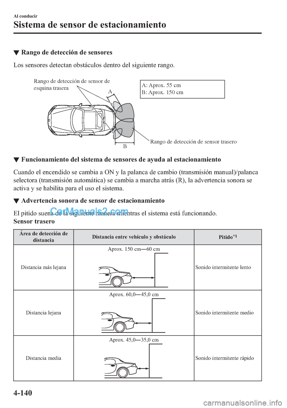 MAZDA MODEL MX-5 2017  Manual del propietario (in Spanish)  ▼�5�D�Q�J�R��G�H��G�H�W�H�F�F�L�y�Q��G�H��V�H�Q�V�R�U�H�V
�/�R�V��V�H�Q�V�R�U�H�V��G�H�W�H�F�W�D�Q��R�E�V�W�i�F�X�O�R�V��G�H�Q�W�U�R��G�H�O��V�L�J�X�L�H�Q�W�H��U�D�Q�J�R�
�
Rango de det
