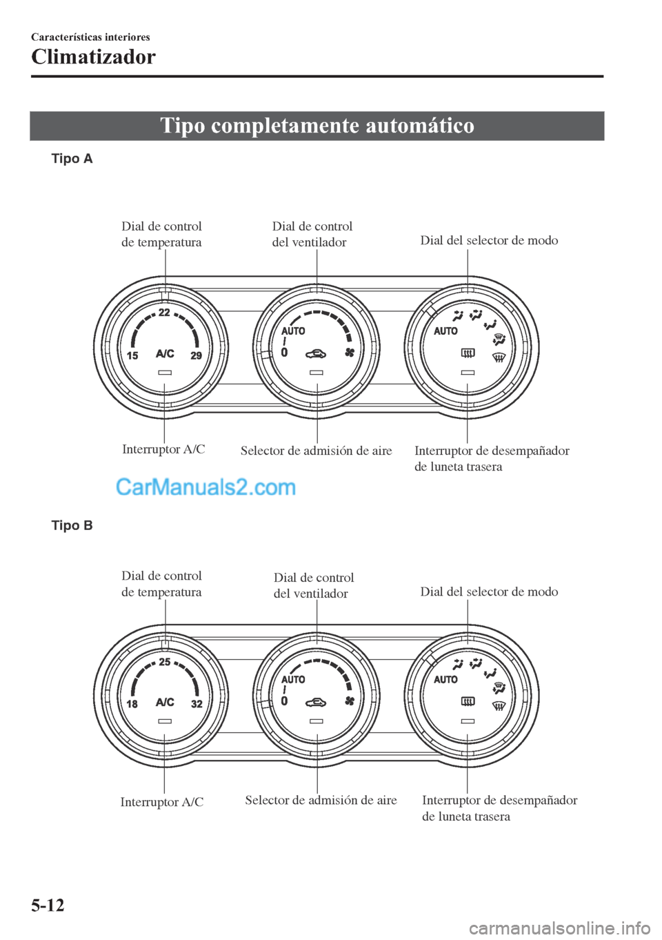 MAZDA MODEL MX-5 2017  Manual del propietario (in Spanish)  �7�L�S�R��F�R�P�S�O�H�W�D�P�H�Q�W�H��D�X�W�R�P�i�W�L�F�R
Interruptor de desempañador 
de luneta trasera Selector de admisión de aireDial de control 
del ventilador Dial de control 
de temperatura
