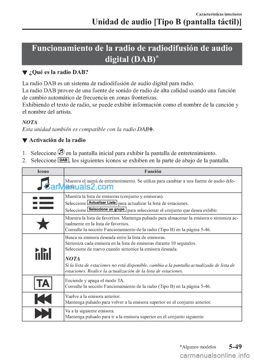 MAZDA MODEL MX-5 2017  Manual del propietario (in Spanish)  <0029005800510046004c0052005100440050004c00480051005700520003004700480003004f00440003005500440047004c00520003004700480003005500440047004c00520047004c004900580056004c00790051000300470048000300440058004